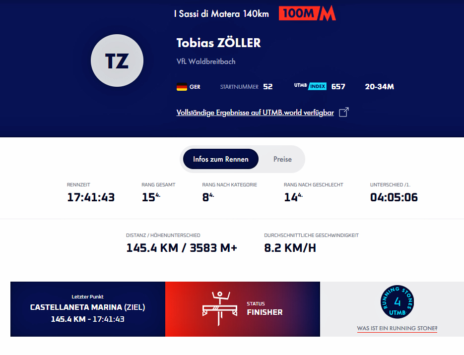 Puglia bei UTMB  2025 Tobias Zöller